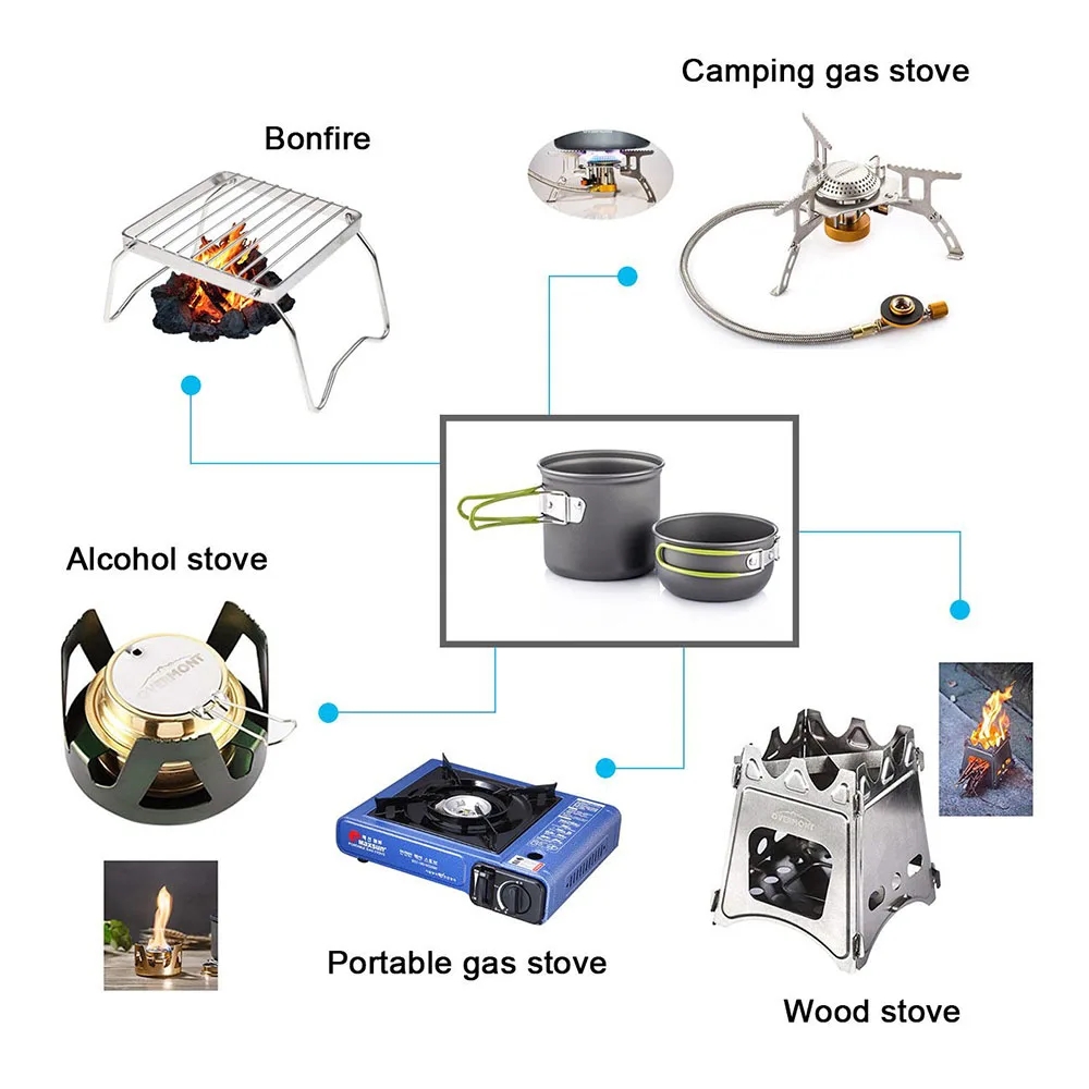 التخييم تجهيزات المطابخ فوضى ع - مراجعة Camping Cooking Essentials وسعره